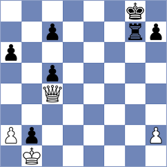 Remolar Gallen - Lindholt (chess.com INT, 2023)