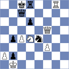 Nazari - Kavri (chess.com INT, 2024)