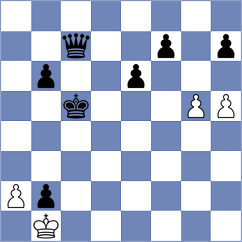 Annurudha - Abramovic (Belgrade SRB, 2021)