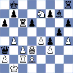 Lasker - Wilcox (USA, 1893)