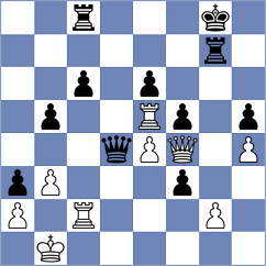 Hoffmann - Shubenkova (chess.com INT, 2023)