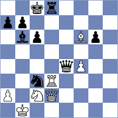 Oviedo Acosta - Zaw (chess.com INT, 2025)