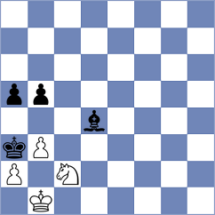 Zdorov - Harshit (chess.com INT, 2025)