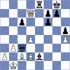 Pribelszky - Zacurdajev (chess.com INT, 2024)