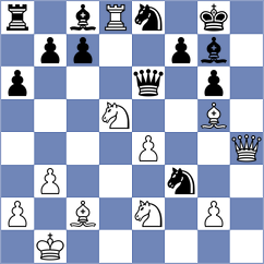 Magomedov - Makarov (Dagomys, 2004)