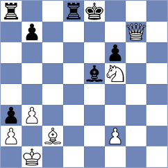Yaksin - Guha (chess.com INT, 2022)
