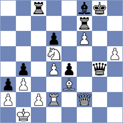 Edouard - Noritsyn (Chess.com INT, 2019)