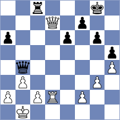 Cernov - Atakhan (chess.com INT, 2025)