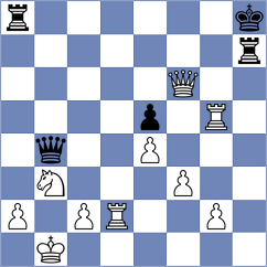 Willow - Taichman (chess.com INT, 2022)