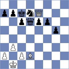 Collet - Beudaert (Creon, 2002)