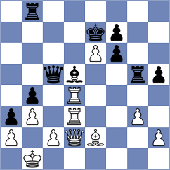 Ding - Henriquez Villagra (Budapest HUN, 2024)