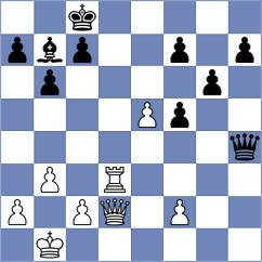 Wong Velis - Meunier-Pion (chess.com INT, 2024)