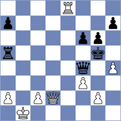 Khandelwal - Stachanczyk (chess.com INT, 2023)
