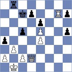 Dziewonski - Alivodic (chess.com INT, 2024)