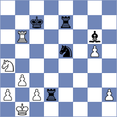 Bauer - Sorkin (chess.com INT, 2022)