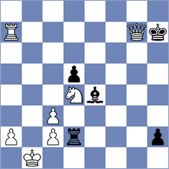 Gajic - Melikhov (chess.com INT, 2024)