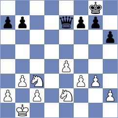 Koester - Schenk (Playchess.com INT, 2020)