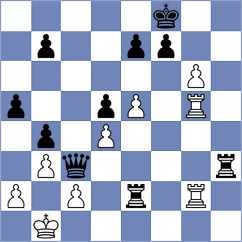 Savitha - Domingo Nunez (chess.com INT, 2023)