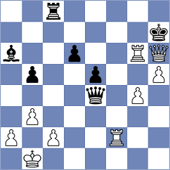 Will - Weber (Bad Zwesten, 2001)