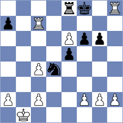 Ospina Castro - Vardi (chess.com INT, 2025)