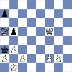 Jahanbakhshi - Jafari (Chess.com INT, 2021)