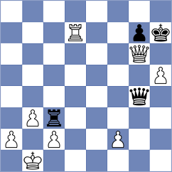 Salehi Pour - Haghtalab (Chess.com INT, 2021)