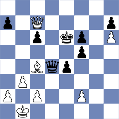 Domingo Nunez - Solovchuk (chess.com INT, 2022)
