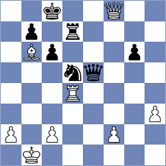 Rodriguez Basulto - Kandil (chess.com INT, 2024)