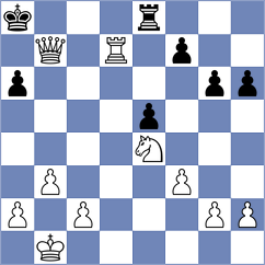 Fellowes - Khanbutaev (chess.com INT, 2025)