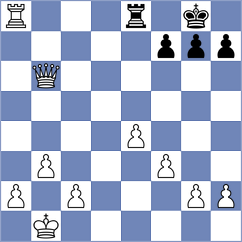 Kalavannan - Venkatesh (chess.com INT, 2024)