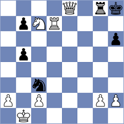 Brady - Zmijanac (chess.com INT, 2025)