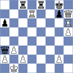 De Winter - Lisenkov (chess.com INT, 2025)