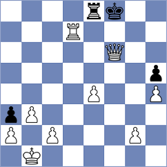 Zanette - Helin (chess.com INT, 2022)