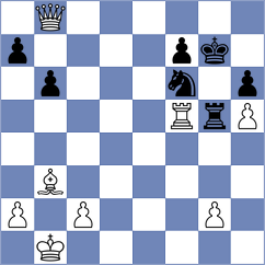 Gubajdullin - Muradli (chess.com INT, 2023)