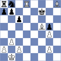 Shohat - Nemurov (chess.com INT, 2022)