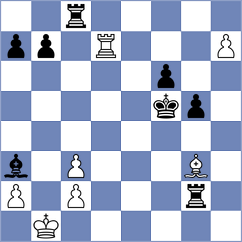Ketzetzis - Kozak (chess.com INT, 2025)