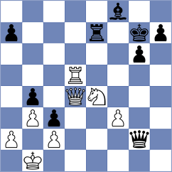 Fayard - Lacasa Diaz (chess.com INT, 2025)