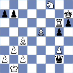 Saito - Nikulina (chess.com INT, 2025)