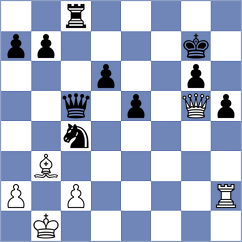 Langheinrich - Vila Dupla (chess.com INT, 2025)