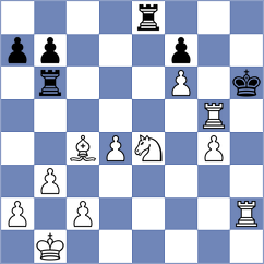 Majhi - Schalij (livechess.nl  INT, 2008)