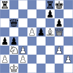 Gontcharov - Nathaniel (Chess.com INT, 2021)