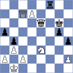 Efroimski - Wang (Belfort, 2005)
