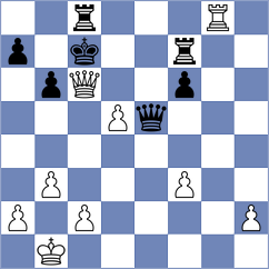 Cordoba Roa - Dimitrov (chess.com INT, 2023)