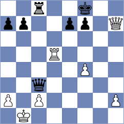 Andreev - Karimova (chess.com INT, 2024)