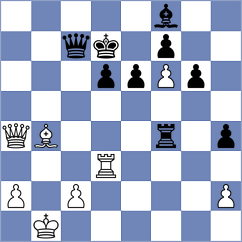 Rogozyanskiy - Ponomarev (Helmond NED, 2025)