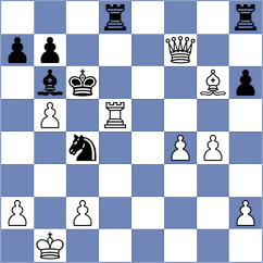 Milosavljevic - Cahtarevic (Omis, 2006)