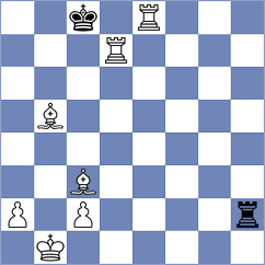 Ronka - Coelho (Chess.com INT, 2020)