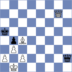 Dauer - Marchesich (chess.com INT, 2025)