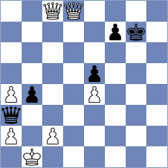 Xia - Sobek (chess.com INT, 2025)