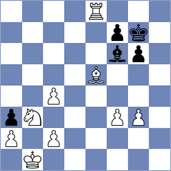 Sydykov - De Lomas Busquets (chess.com INT, 2025)
